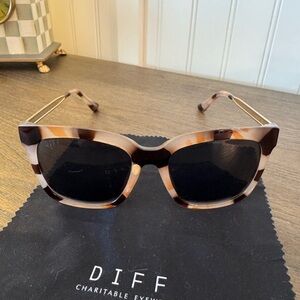 Diff Eyewear Tortoise Shell Sunglasses